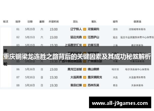 重庆铜梁龙连胜之路背后的关键因素及其成功秘笈解析