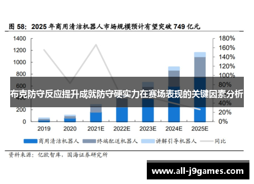 布克防守反应提升成就防守硬实力在赛场表现的关键因素分析 布克防守反应提升成就防守硬实力在赛场表现的关键因素分析