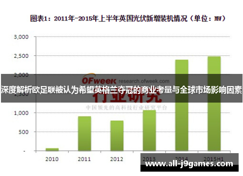深度解析欧足联被认为希望英格兰夺冠的商业考量与全球市场影响因素