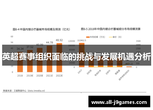 英超赛事组织面临的挑战与发展机遇分析 英超赛事组织面临的挑战与发展机遇分析