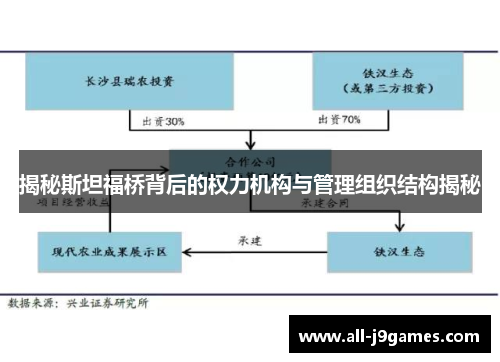 揭秘斯坦福桥背后的权力机构与管理组织结构揭秘