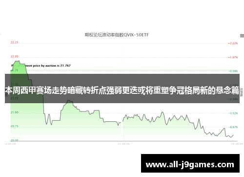 本周西甲赛场走势暗藏转折点强弱更迭或将重塑争冠格局新的悬念篇