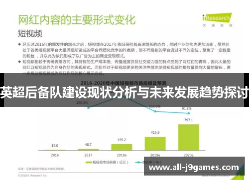 英超后备队建设现状分析与未来发展趋势探讨 英超后备队建设现状分析与未来发展趋势探讨