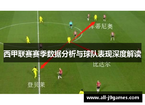 西甲联赛赛季数据分析与球队表现深度解读 西甲联赛赛季数据分析与球队表现深度解读